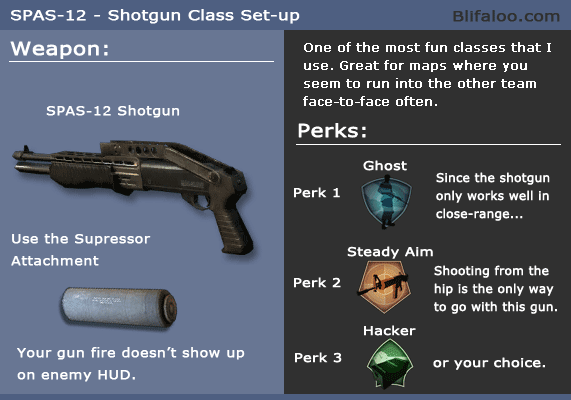 SPAS-12 shotgun class setup with perk and attachments illustration